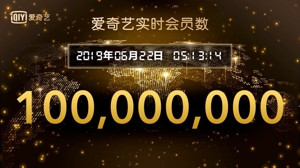 The number of iQiyi members exceeds 100 million. China’s pai